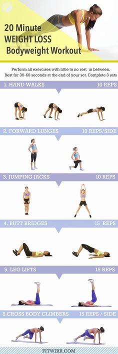 Infused water weight loss plan image 7
