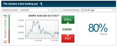 Binary options is bullshit