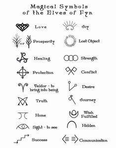 Small Wiccan Tattoos Small Wiccan Tattoos