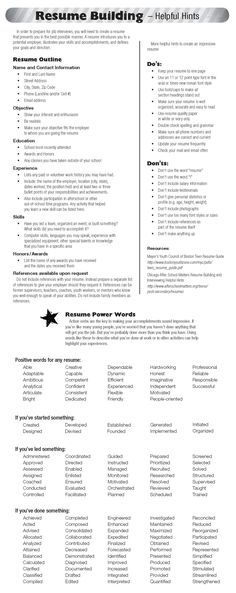 How To Start Your Resume Flow Chart Resume Tips Pinterest - qualities to put on resume How To Start Your Resume Flow Chart Resume Tips Pinterest - qualities to put on resume
