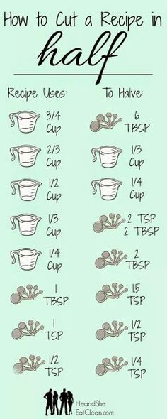 cups to grams conversion chart chart cups and food baking measuring chart