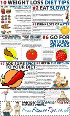 Best snacks for weight loss reddit picture 9