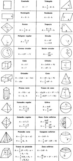 periodiek systeem - Google zoeken Science Pinterest Vans and - best of tabla periodica de los elementos quimicos simbolos y valencias periodiek systeem - Google zoeken Science Pinterest Vans and - best of tabla periodica de los elementos quimicos simbolos y valencias