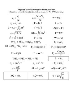 physics formula chart pdf other pinterest formula chart physics formula charts