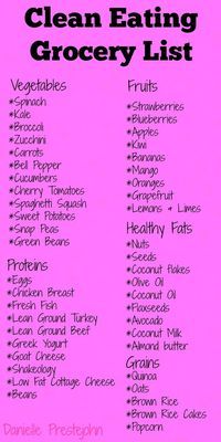 16 best eating clean images on pinterest in 2018 healthy food eat grocery li