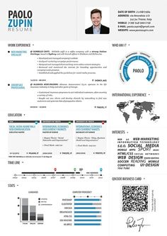 169 best creative cv inspiration images resume design creativity one pager cv