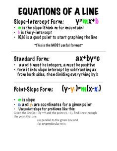 slope intercept standard form point slope notes teaching standard form of a line