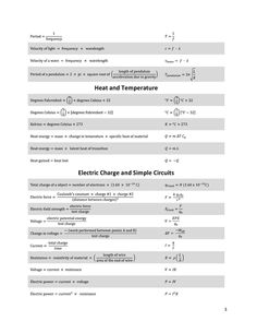physics formula chart pdf yep science is cool ginger physics formula charts