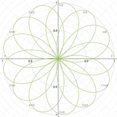 free online graph paper generator absolutely awesome tool you can online graph paper tool