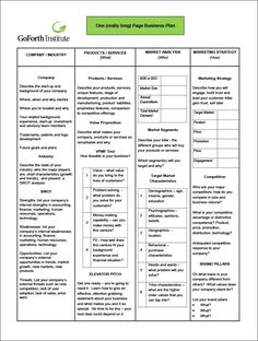 ms word business plan template