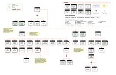 portfolio site map google search sample site maps pinterest