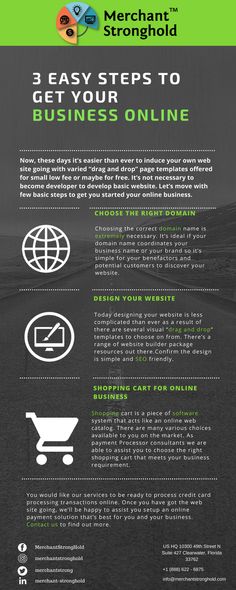Credit Card Processing Solution For Beauty Products Business - business credit card agreement Credit Card Processing Solution For Beauty Products Business - business credit card agreement
