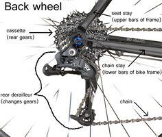 77 best bicycle images on pinterest veils bicycle kick and sports