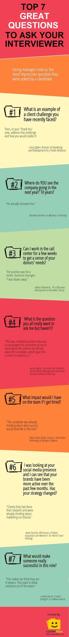 information technology interview questions to ask