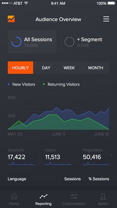 Stock Quotes Google Endearing Stock Master Stock Quotes Tracking Stocks Market Portfolio For . Stock Quotes Google Amusing Stock Master Stock Quotes Tracking Stocks Market Portfolio For .