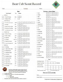 very simple free family tree template from microsoft pinewood derby dragster template