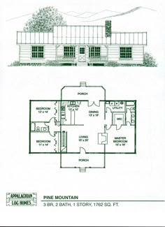 1200 square feet, 3 bedrooms, 2 batrooms | floor plans | pinterest 1200 square feet, 3 bedrooms, 2 batrooms | floor plans | pinterest