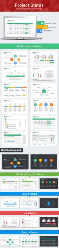 business report powerpoint template 2018 | business powerpoint business report powerpoint template 2018 | business powerpoint, Powerpoint templates
