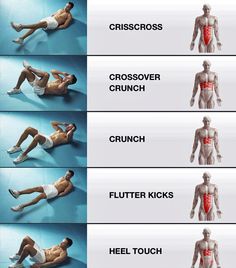 23 Bauchmuskeltraining Ideen Training Muskelaufbau Brustmuskeln Trainieren Manner Fitness Ubungen