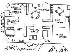 Most Excellent Preschool Classroom Layout 785 x 616 · 157 kB · jpeg ... Most Excellent Preschool Classroom Layout 785 x 616 · 157 kB · jpeg ...