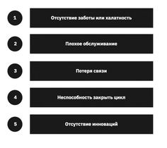 3 принципа интернет-маркетинга