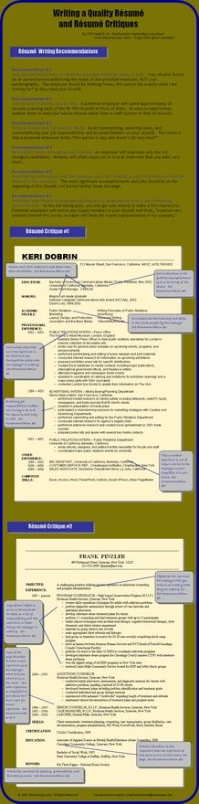 10 best resume writing services 4 teachers