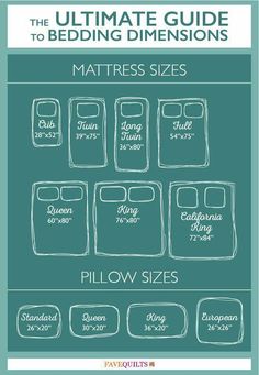 bed size chart i have cali king now but now i want an alaska king standard size pillow dimensions