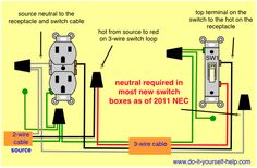 wiring diagram receptacle to switch to light fixture for the home light fixtures wiring diagram receptacle to switch to light fixture for the home light fixtures