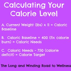 21 day fix calorie chart 1800 2099 google search meal prep 21 day fix calorie charts