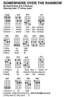 Great Songs Arranged For Ukulele: 17 Favourite Songs: Lyrics and Ukulele Chords: Album