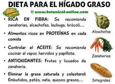 Dieta para el higado graso no alcoholico