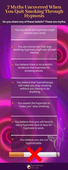 Stop Smoking Selfhypnosis Affirmations That Will Help You to Give Up Smoking Stop Smoking Selfhypnosis Affirmations That Will Help You to Give Up Smoking