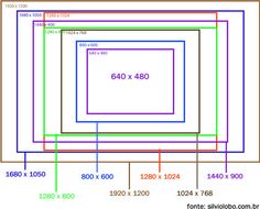 understanding and working with aspect ratio aspect ratio computer monitor size chart