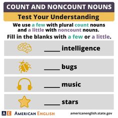 35 best esl count non count images learning english english count and noncount nouns esl