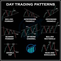 ✷ 99 accurate binary option signals indicator free download
