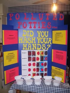 How To Set Up A Science Fair Project Board How To Set Up A Science Fair Project Board