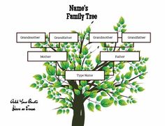 117 best family tree generator images on pinterest family tree