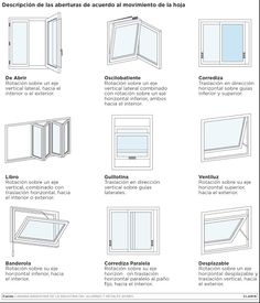 what are standard window sizes compare size charts in ply gem window size chart