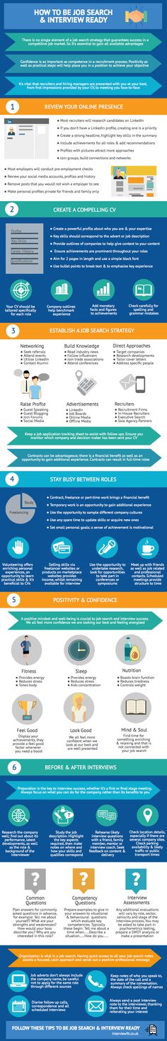 best job search websites 2015 searching job resume and life hacks career websites
