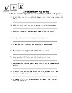 if elements could text what would they text about the periodic table is often a - Periodic Table Reading Activity if elements could text what would they text about the periodic table is often a - Periodic Table Reading Activity