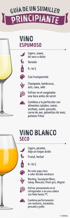 20 Ideas De Etiqueta Modales En La Mesa Reglas De Etiqueta Etiqueta En La Mesa