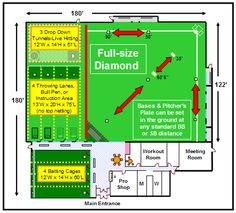 granero in logan square indoor batting cage design indoor softball diamond and granero in logan square indoor batting cage design indoor softball diamond and