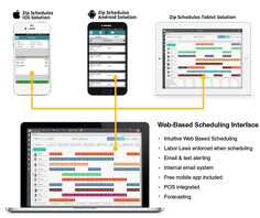 create distribute and communicate your next work schedule in