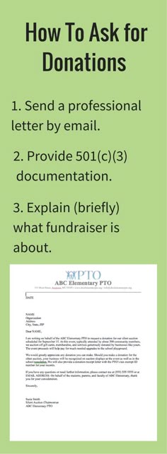 fundraising letters