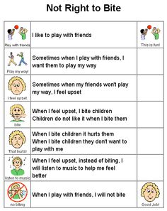 social tale template - graphic about Free Printable Social Story Template named social tale template -