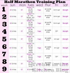 A Fast Transition | Triathlon training, Triathlon and Training ... A Fast Transition | Triathlon training, Triathlon and Training ...