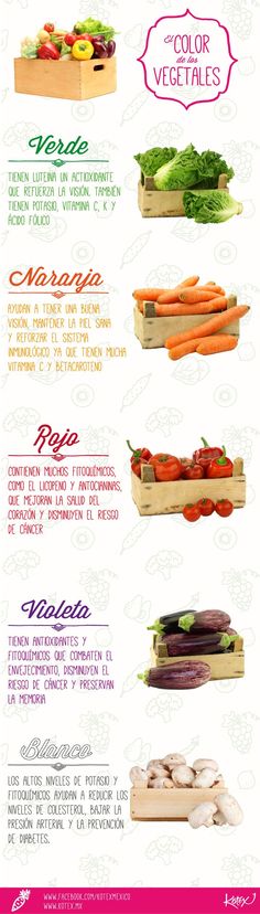 Tomar agua adelgazar tibial tuberosity