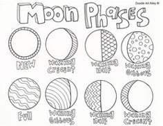 Solar System coloring sheets | Science - Solar System/Study of ... Solar System coloring sheets | Science - Solar System/Study of ...