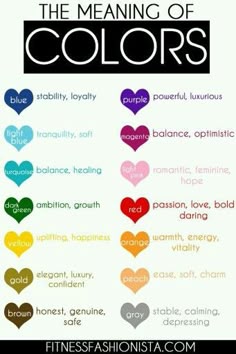 finding a beautiful birthstone color chart with reliable astrology app birth chart