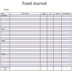 food log template 29 free word excel pdf documents free food journal template word